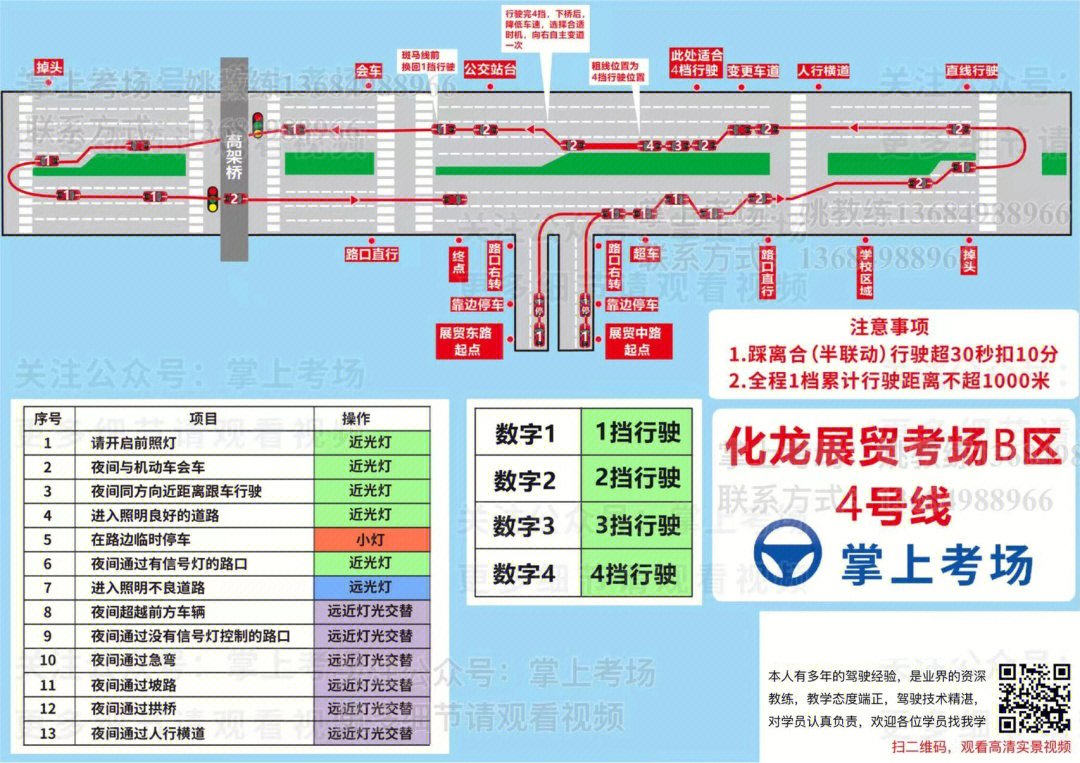 展贸科目三考试技巧与细节啦