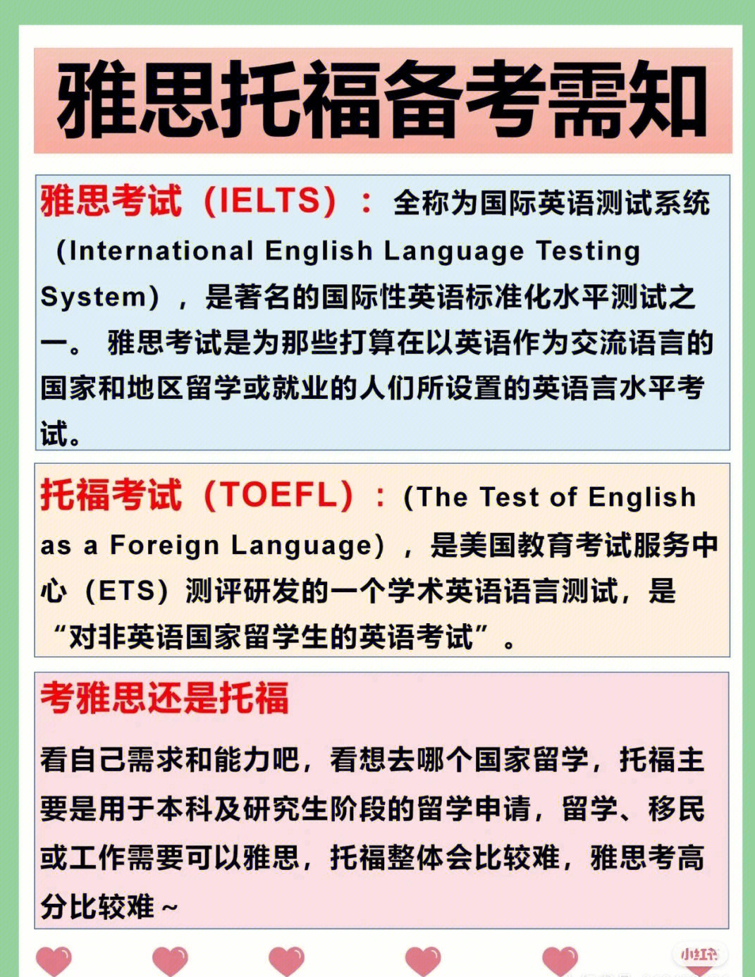 托福雅思自学备考实战经验!