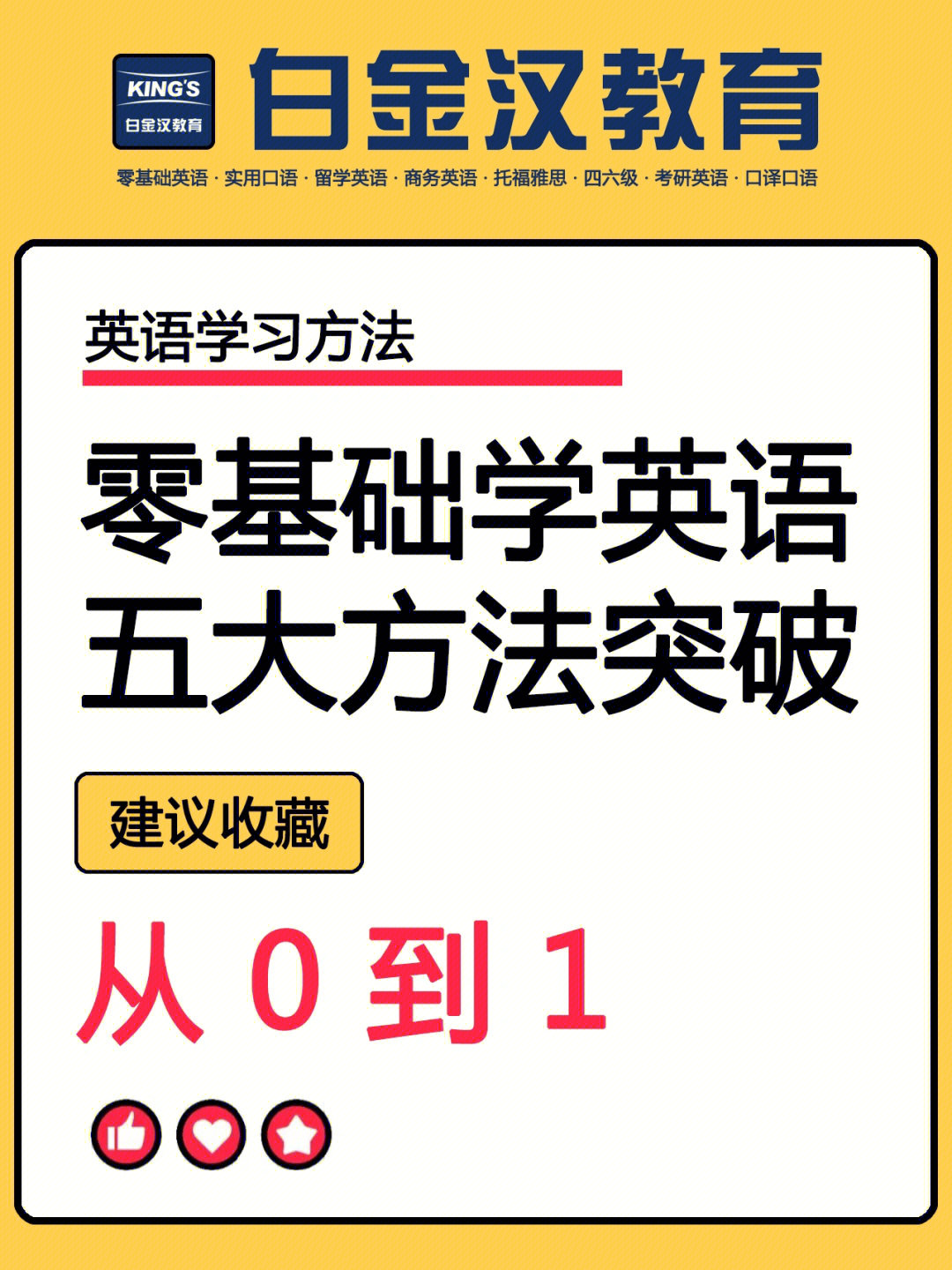 自己的英语水平很差,基本都是零基础,其实也没事,只要掌握好学习方法