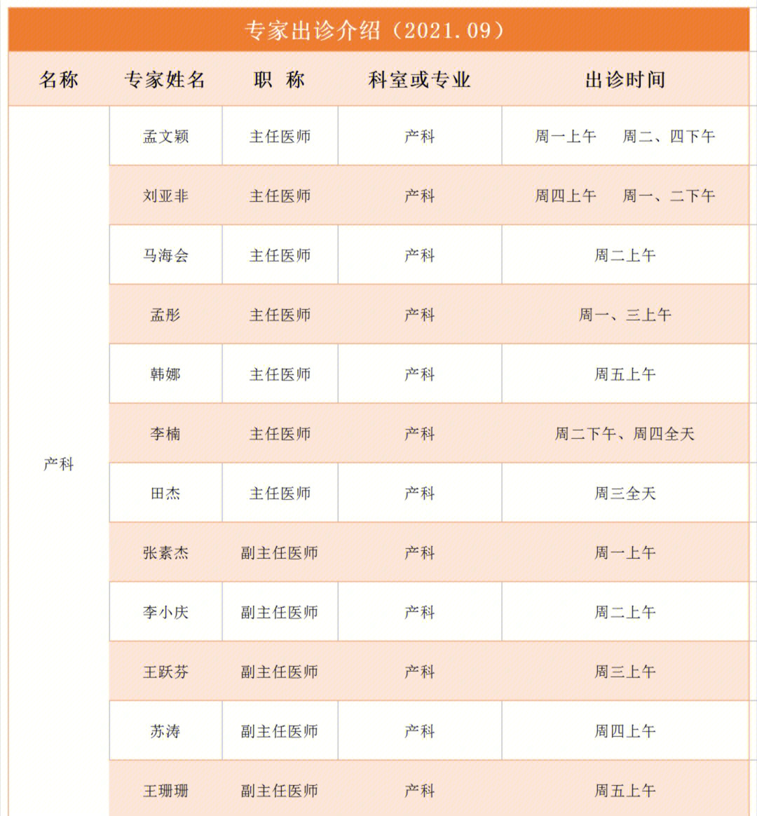 通州妇幼保健院9月妇产科专家出诊