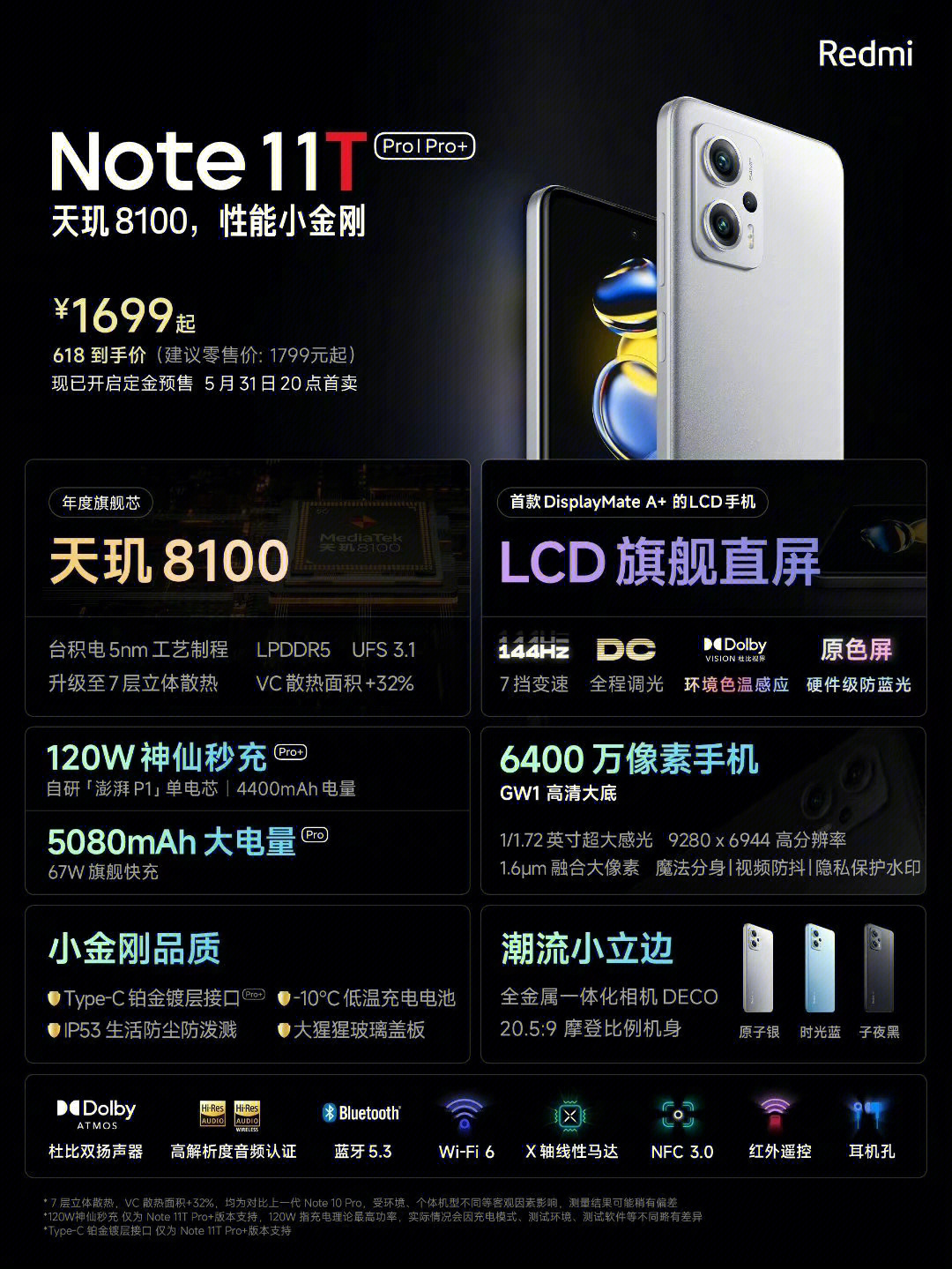 红米note11新消息图片