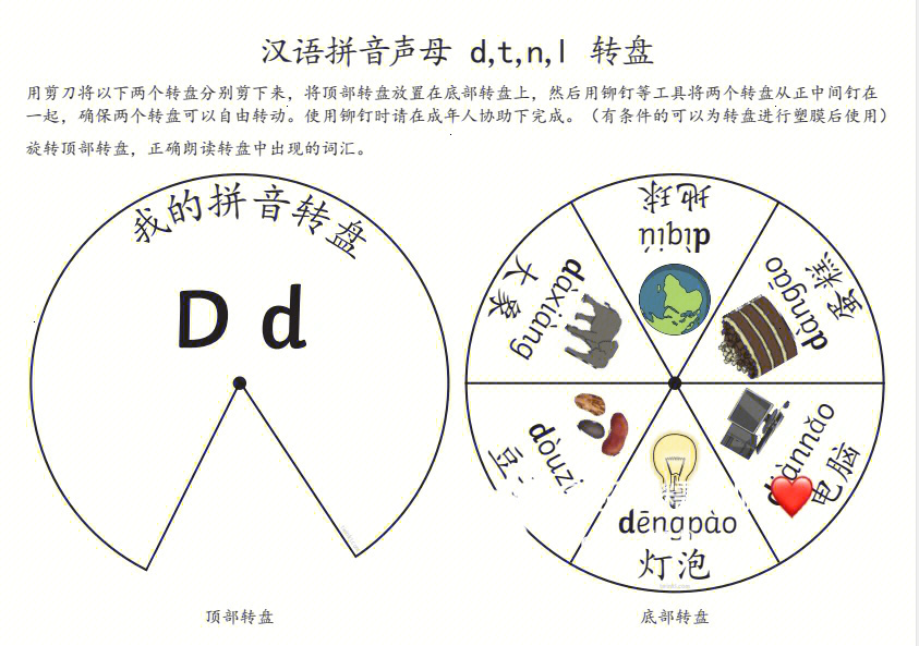 汉语拼音转盘