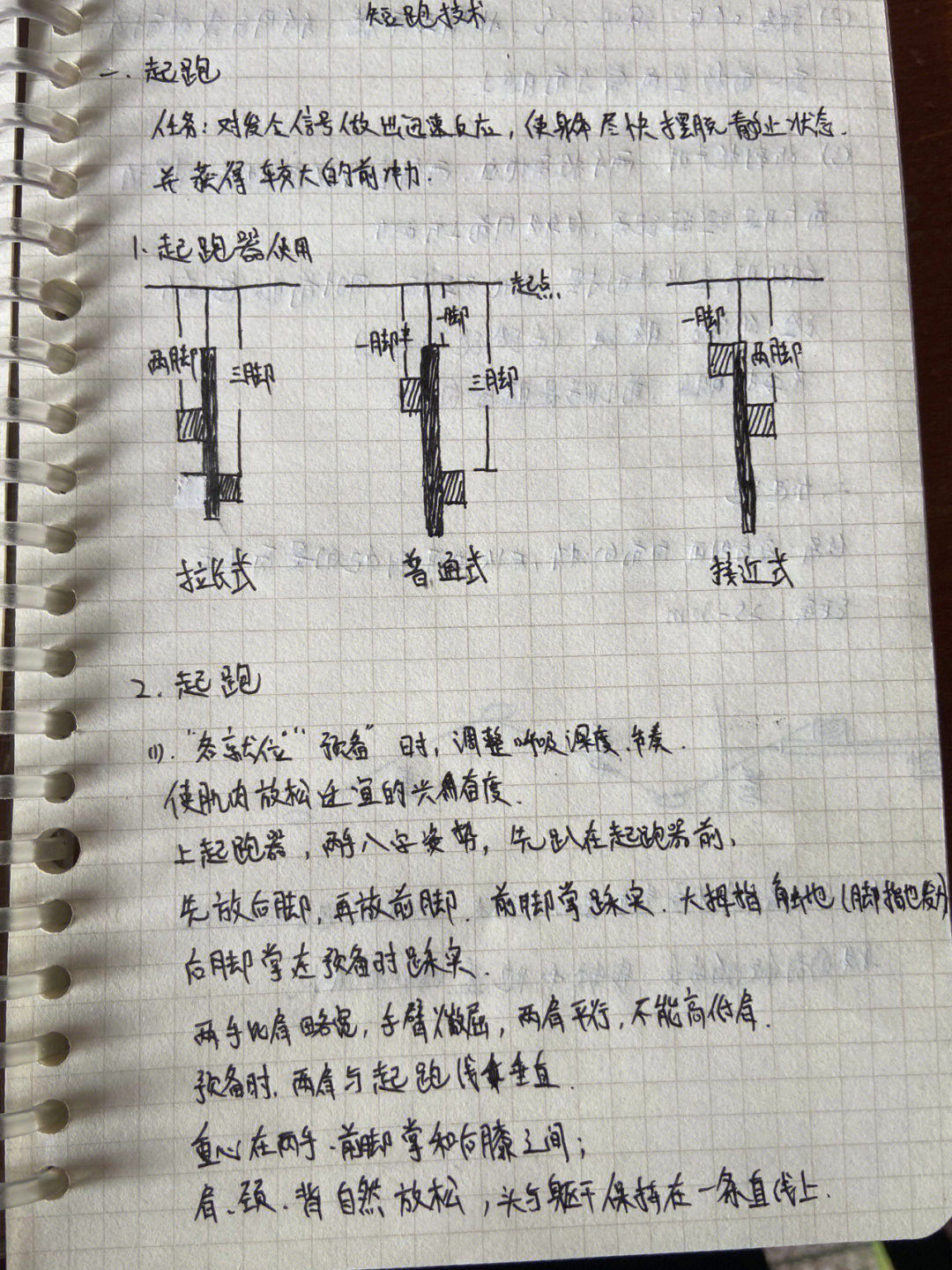 体育技能写实记录图片