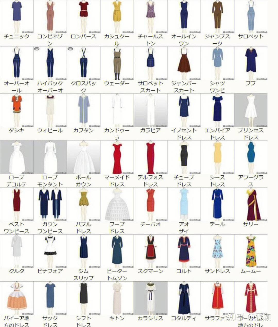 日本服装品牌logo大全图片