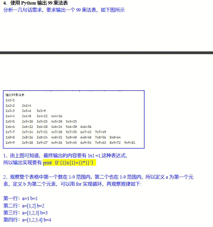 九九乘法表c语言编程图片