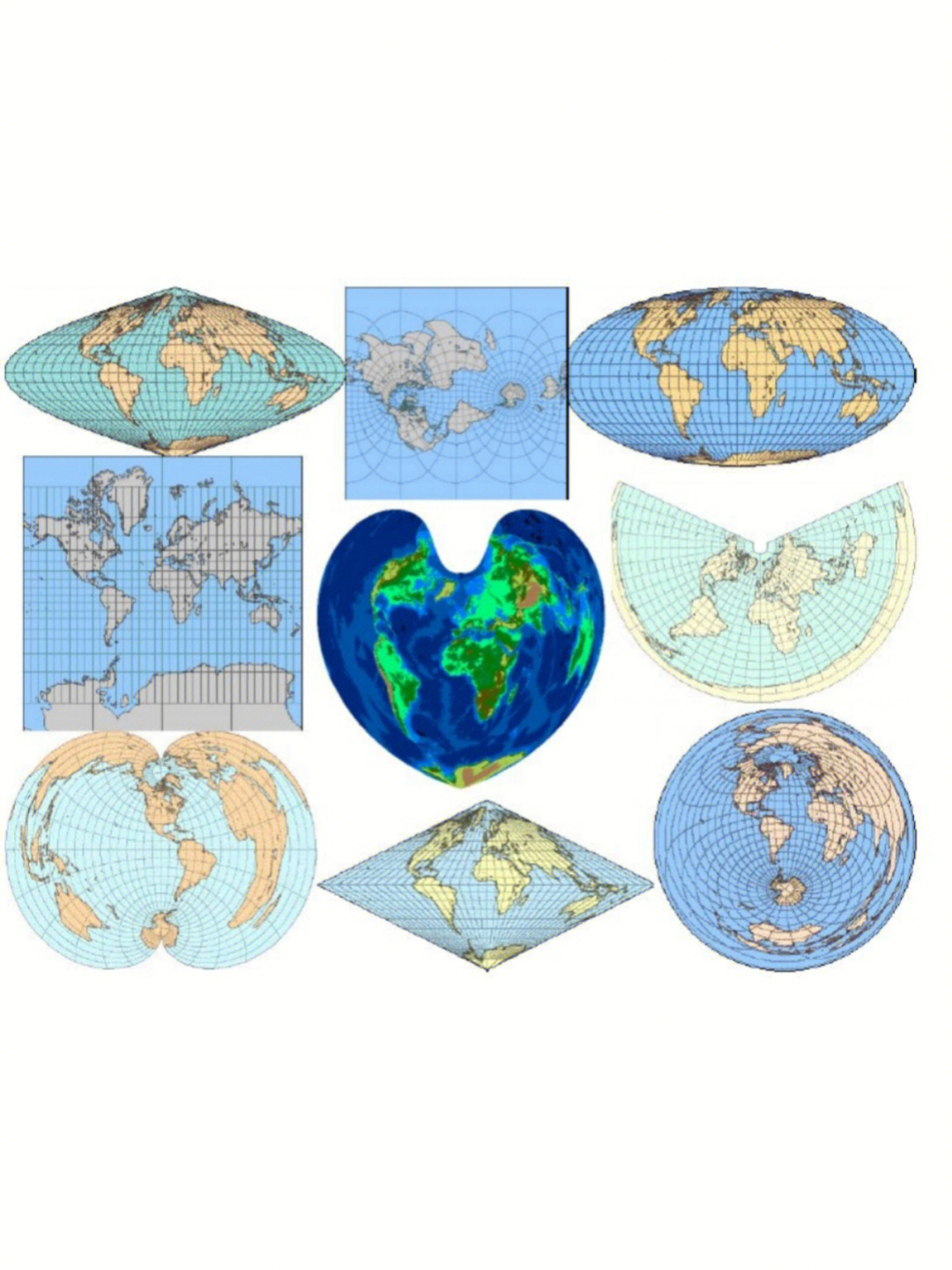地球投影方式图片