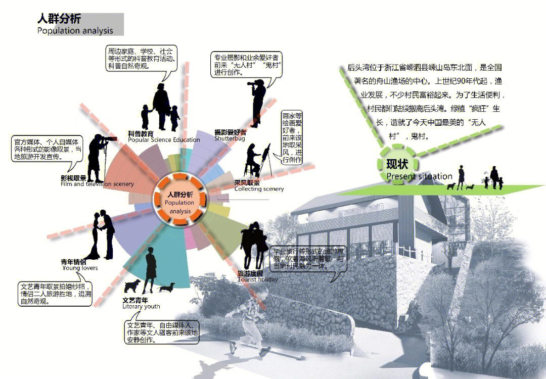 人群分析图高清图片