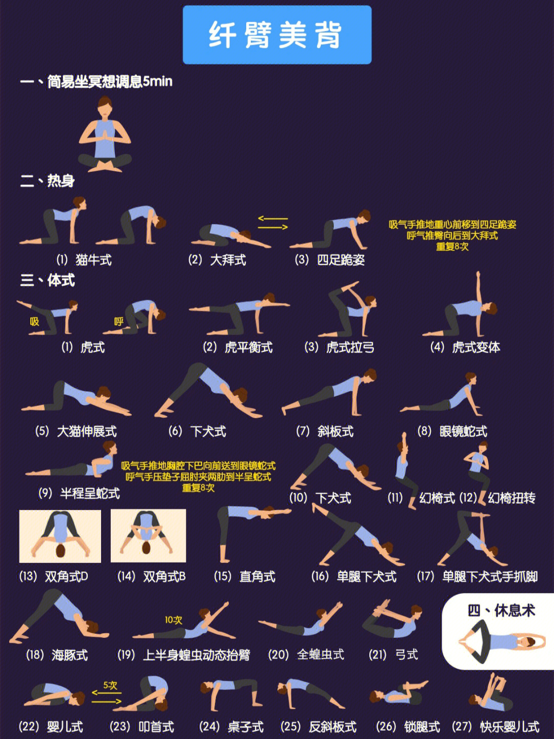 瑜伽伸展体式排课图片