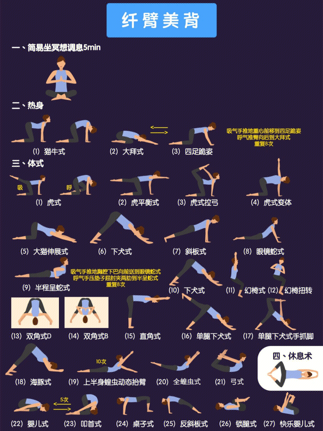 瑜伽排课60分钟体式图片