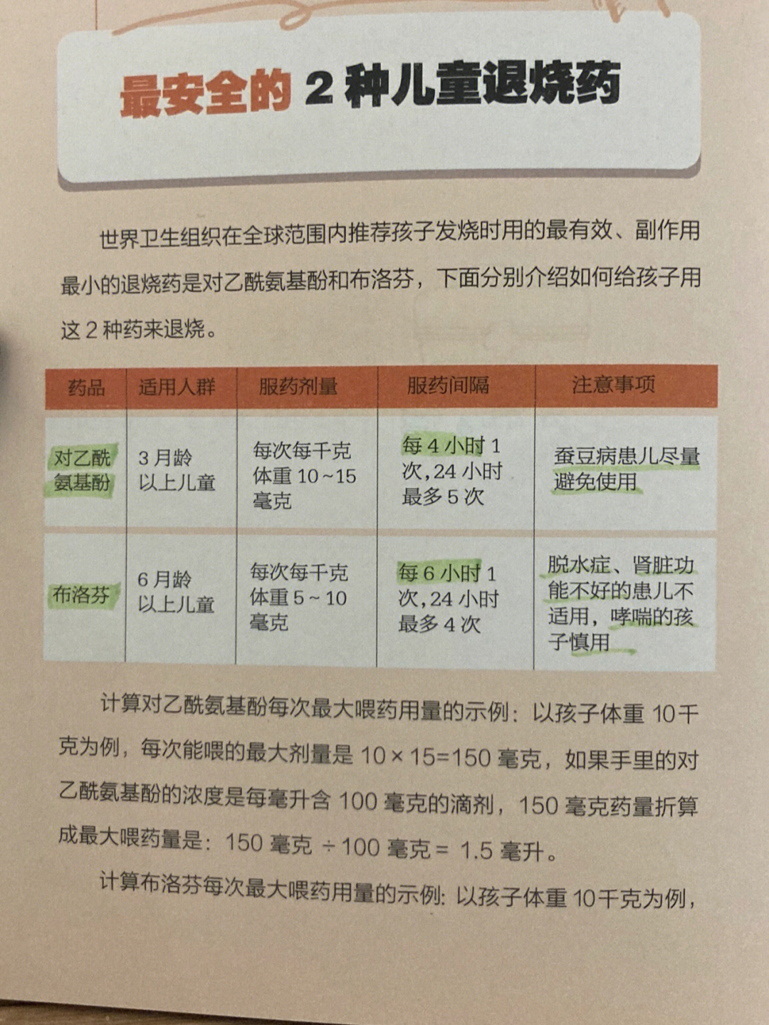 最安全的2种儿童退烧药