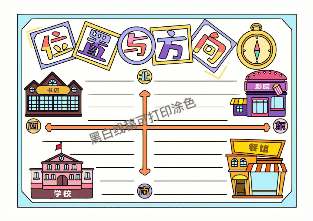 数学定位手抄报图片