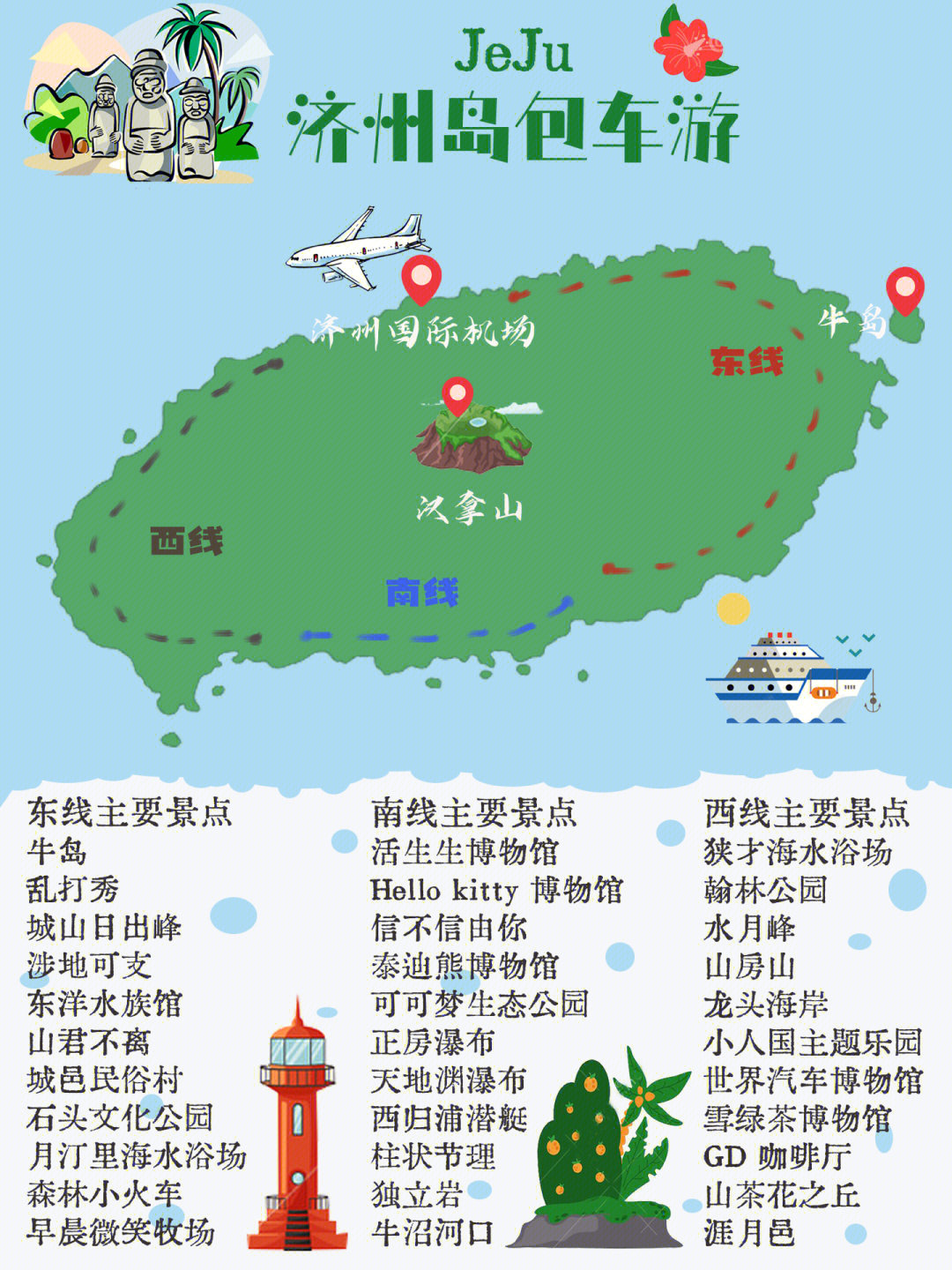 韩国济州岛位置图片