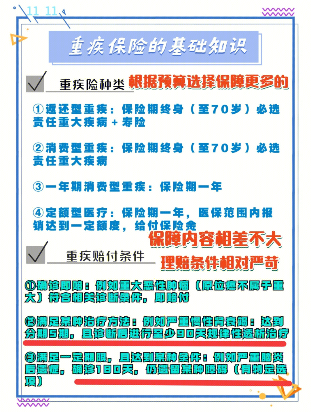 (符合相对应要求)给付保险金的保险96重疾险类型92保额返还型重疾