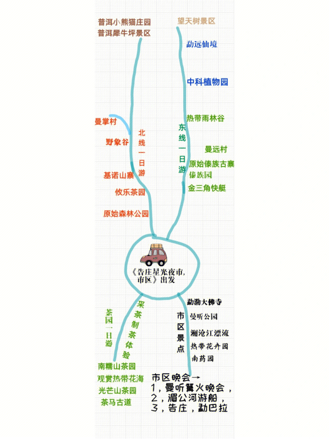 云南傣族分布图图片