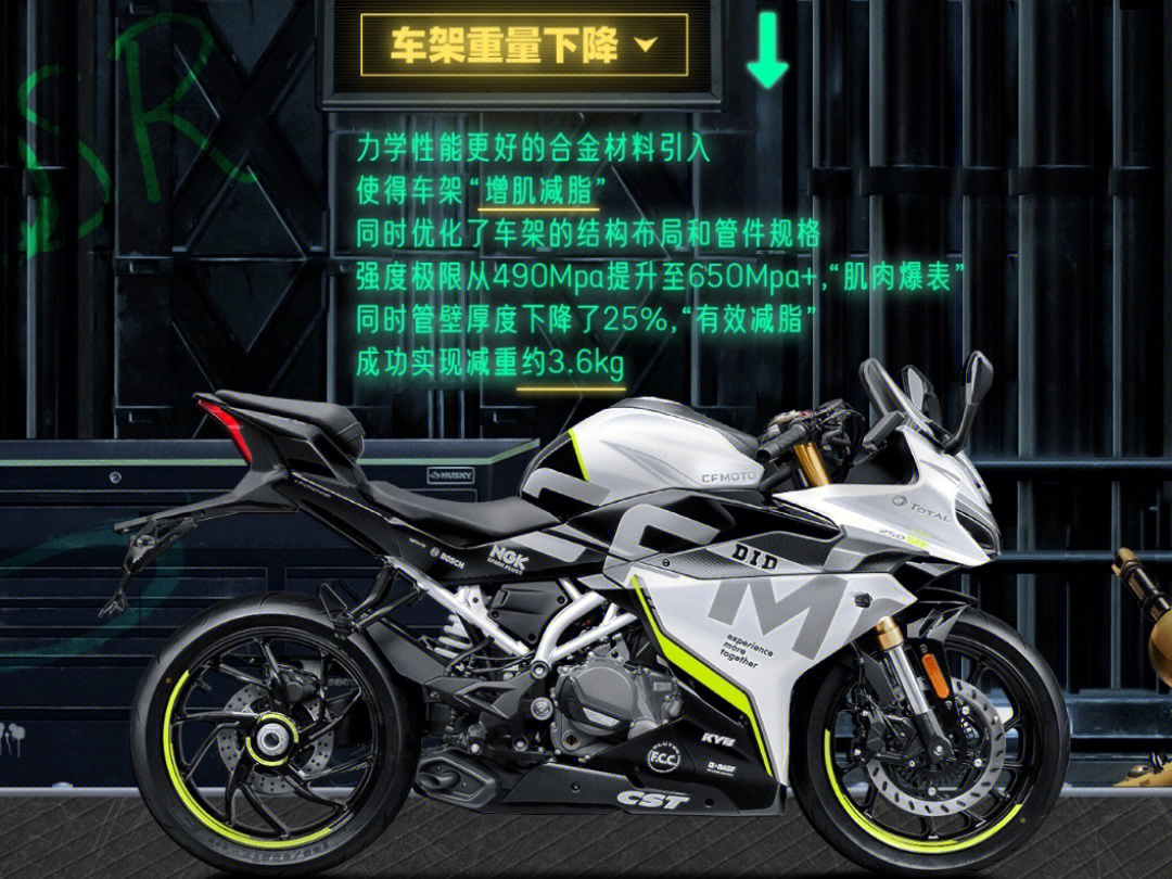 春风250sr赛道版my22也太帅了吧