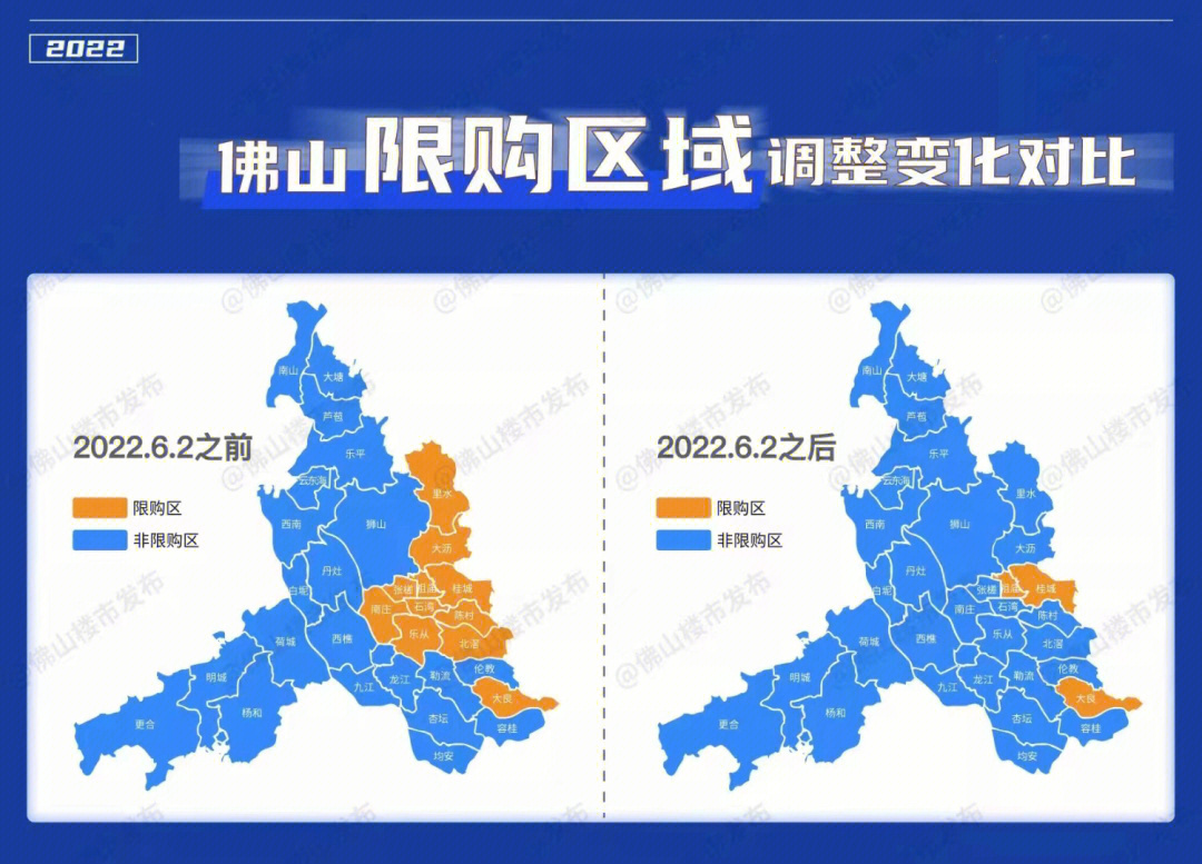 佛山限购区域图2020图片