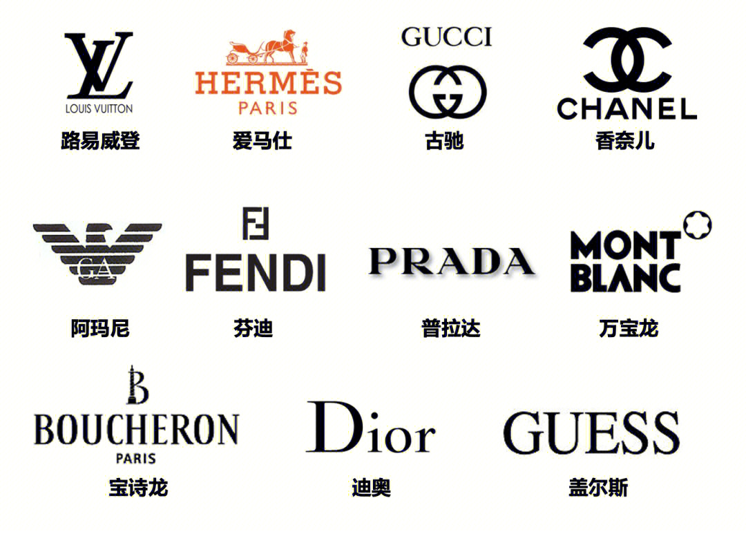 国际奢侈品logo大集合