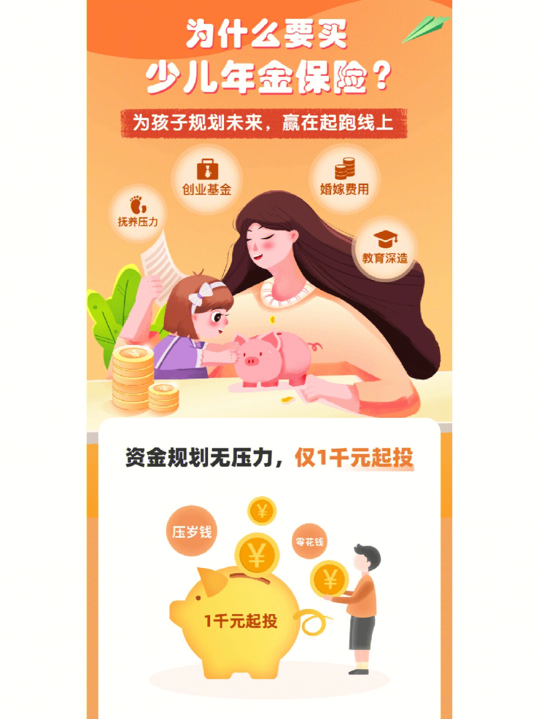 千元可入教育金