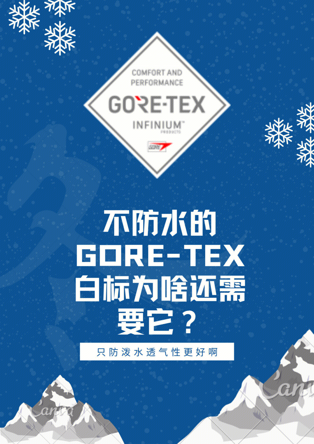 goretex防水效果图片