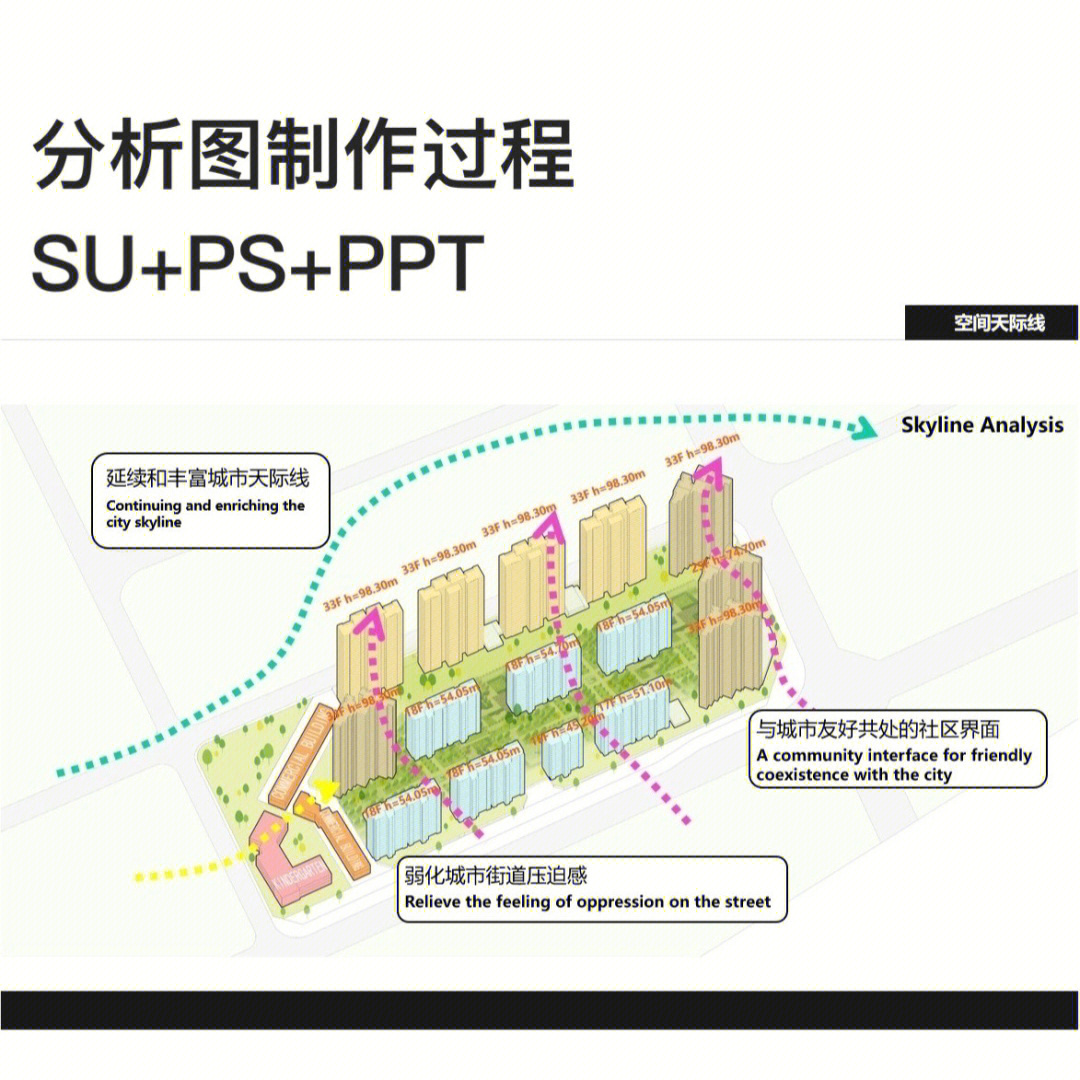 建筑设计