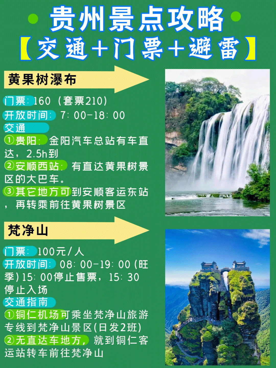 大家都会需要的06贵州必去景点交通16615黄果树瀑布78贵阳