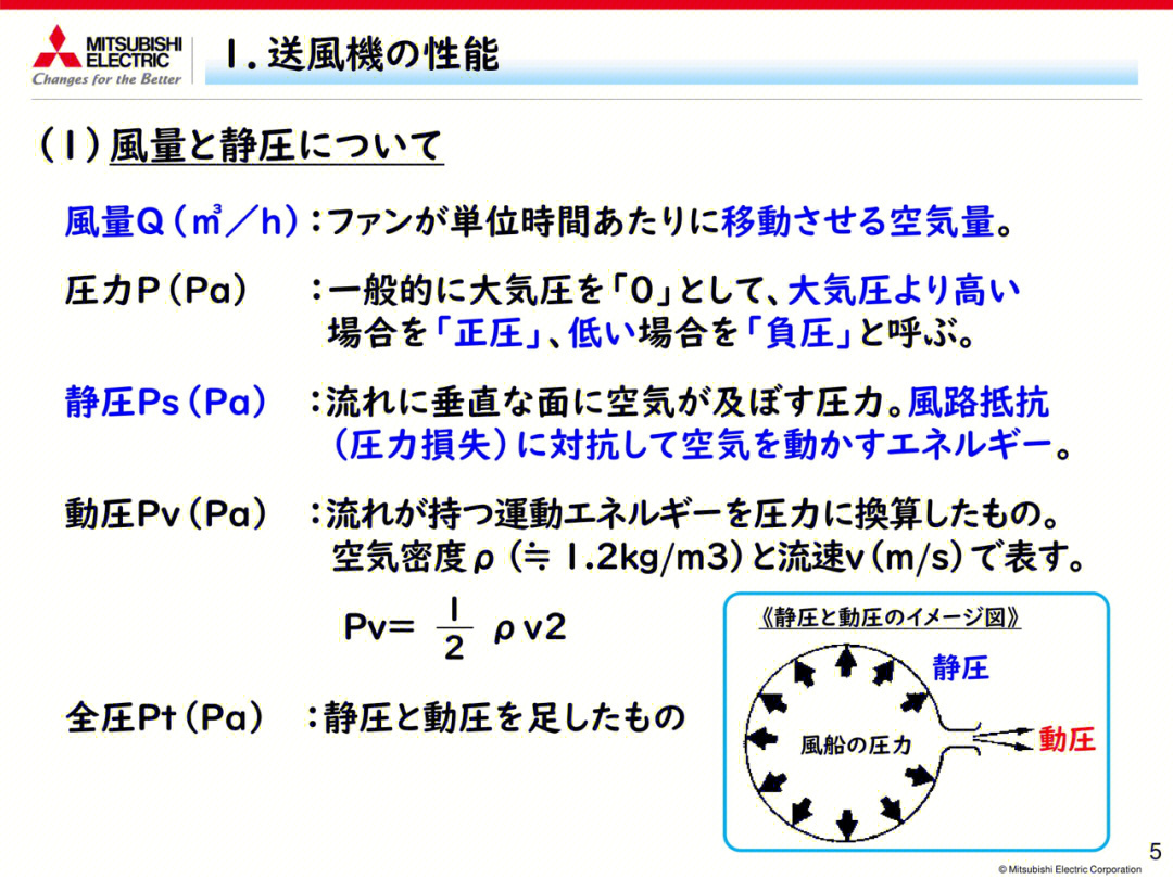 法士特气压调压法图解图片