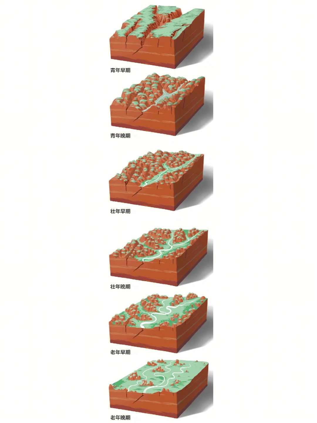 丹霞地貌怎么形成的图片