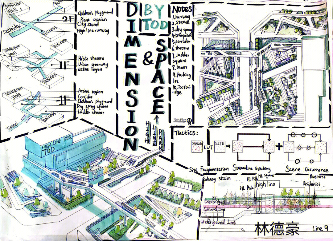 东南大学风景园林考研,快题手绘,快题集训)