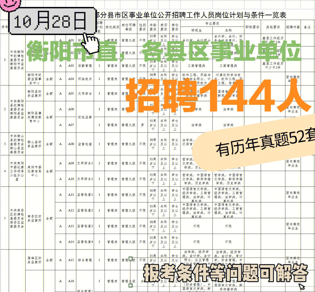衡陽市人事網_衡陽市人事網_衡陽市人事網