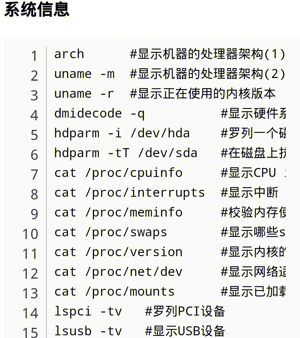 代码大全可复制图片