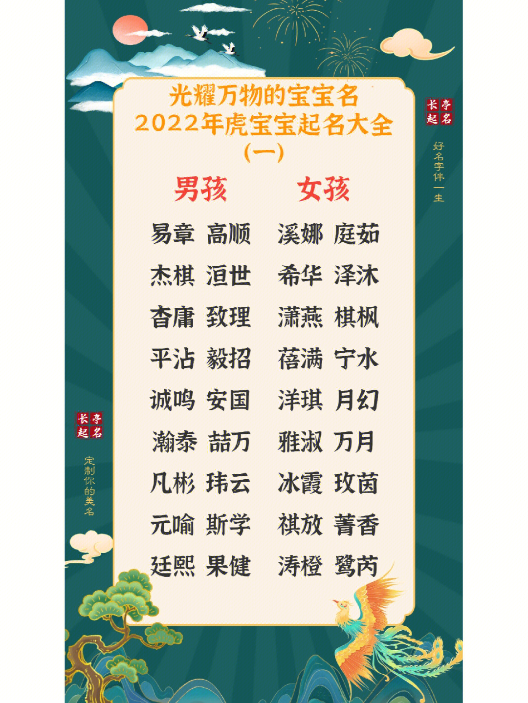 光耀万物的宝宝名2022虎年宝宝名大全