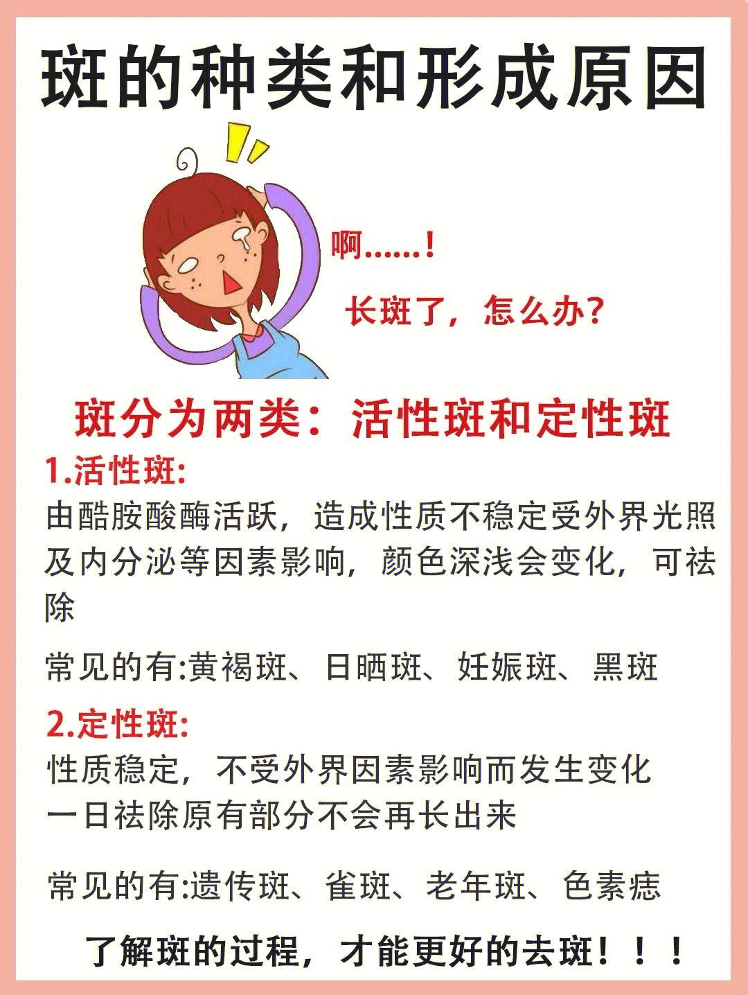 干货小知识斑点的种类