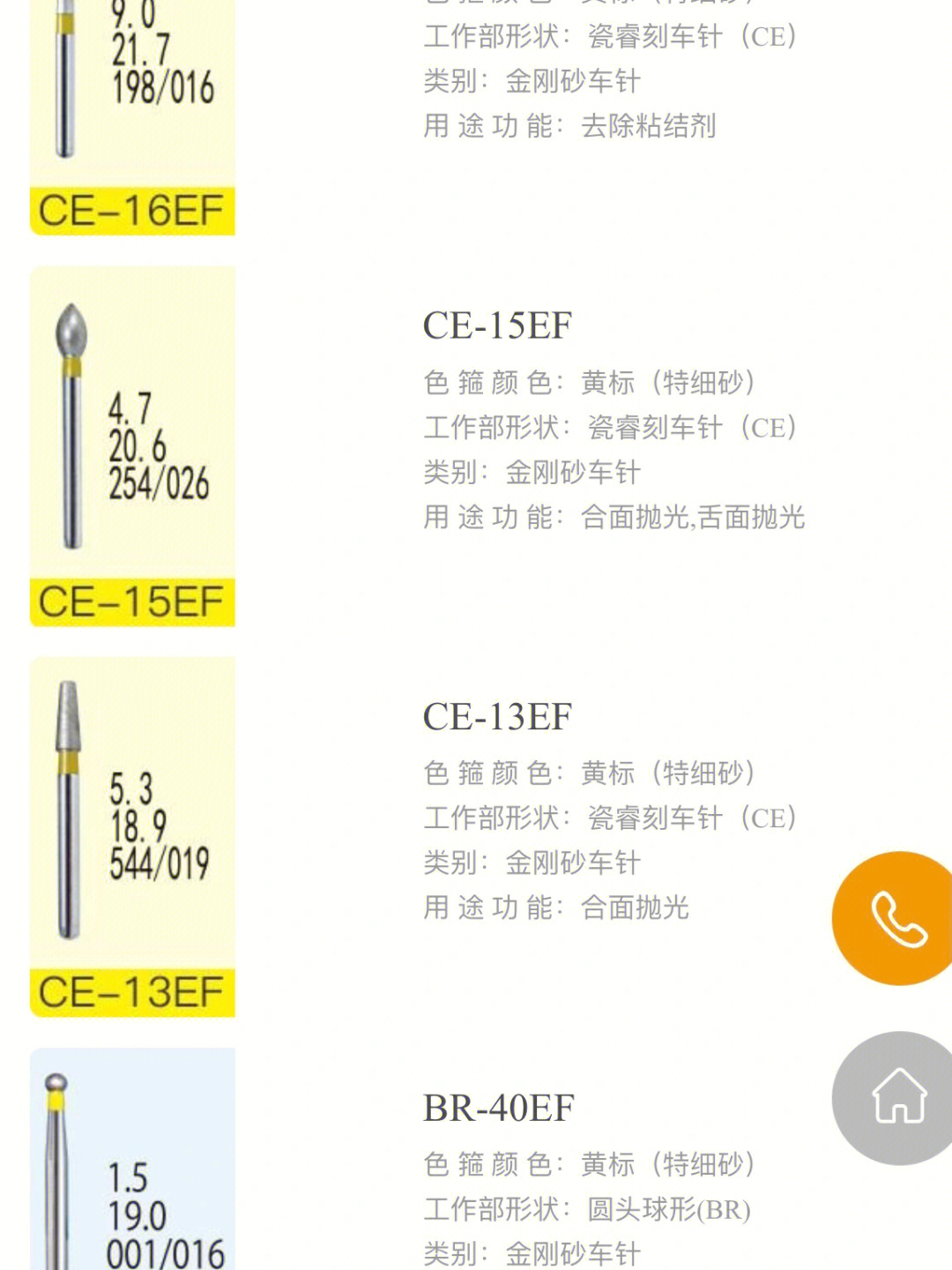 口腔材料之车针篇三黄标特细砂