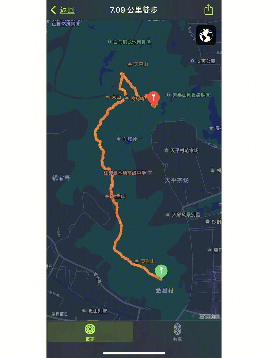 天平山游览路线图图片