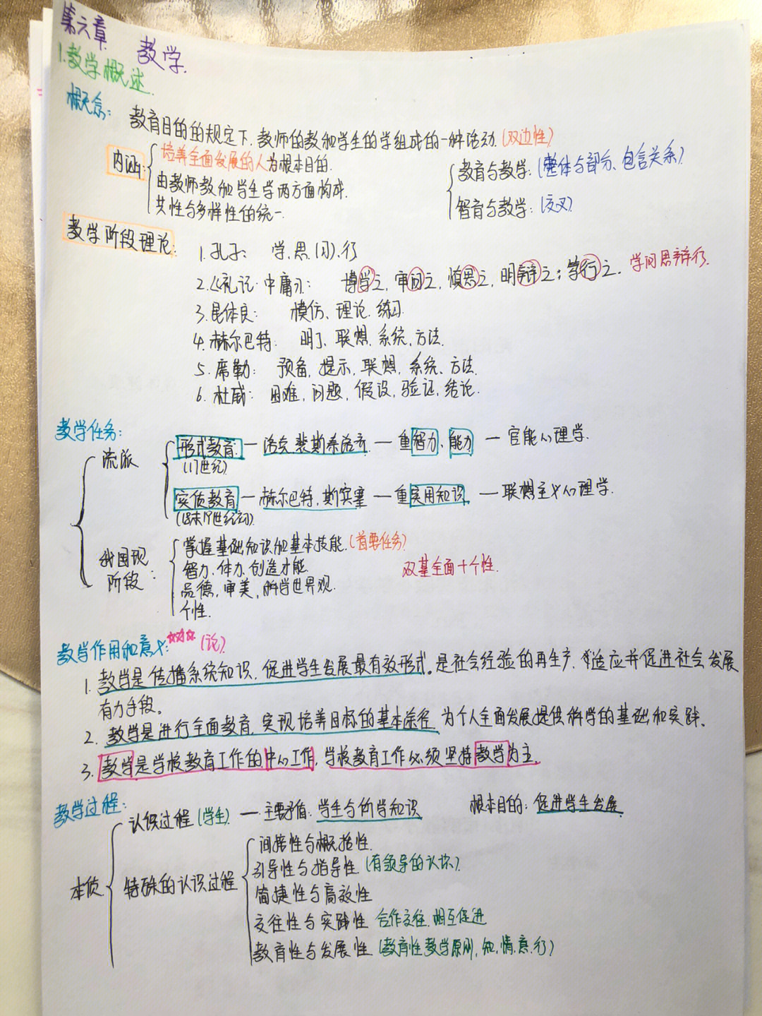 人之初教学思维导图图片