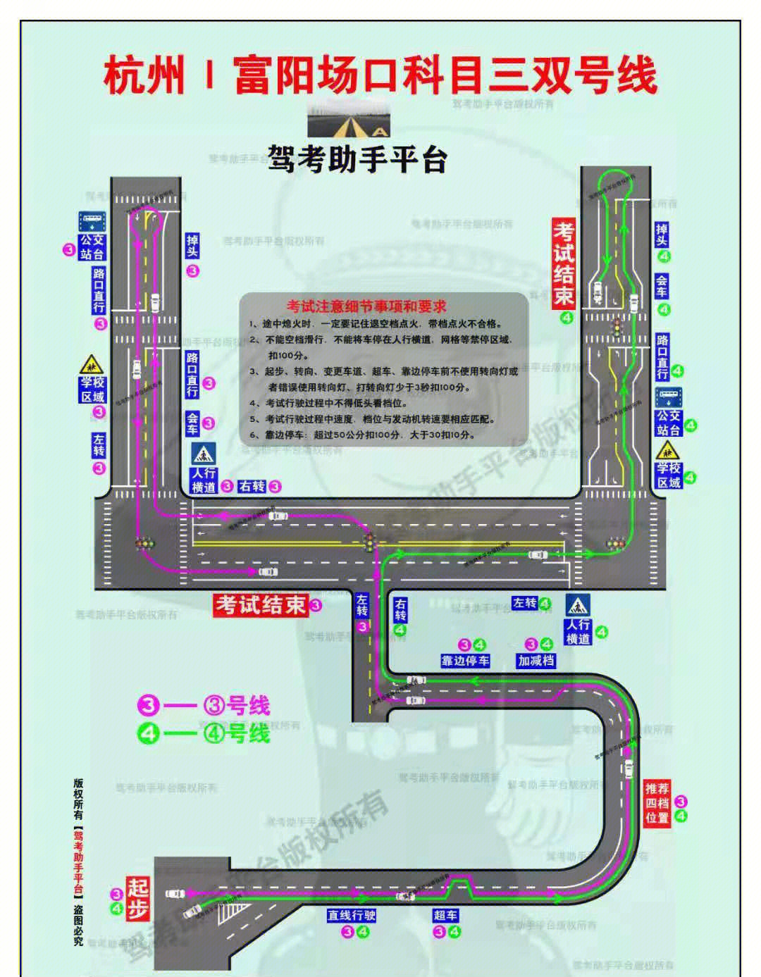 富阳科目三3号线路图图片