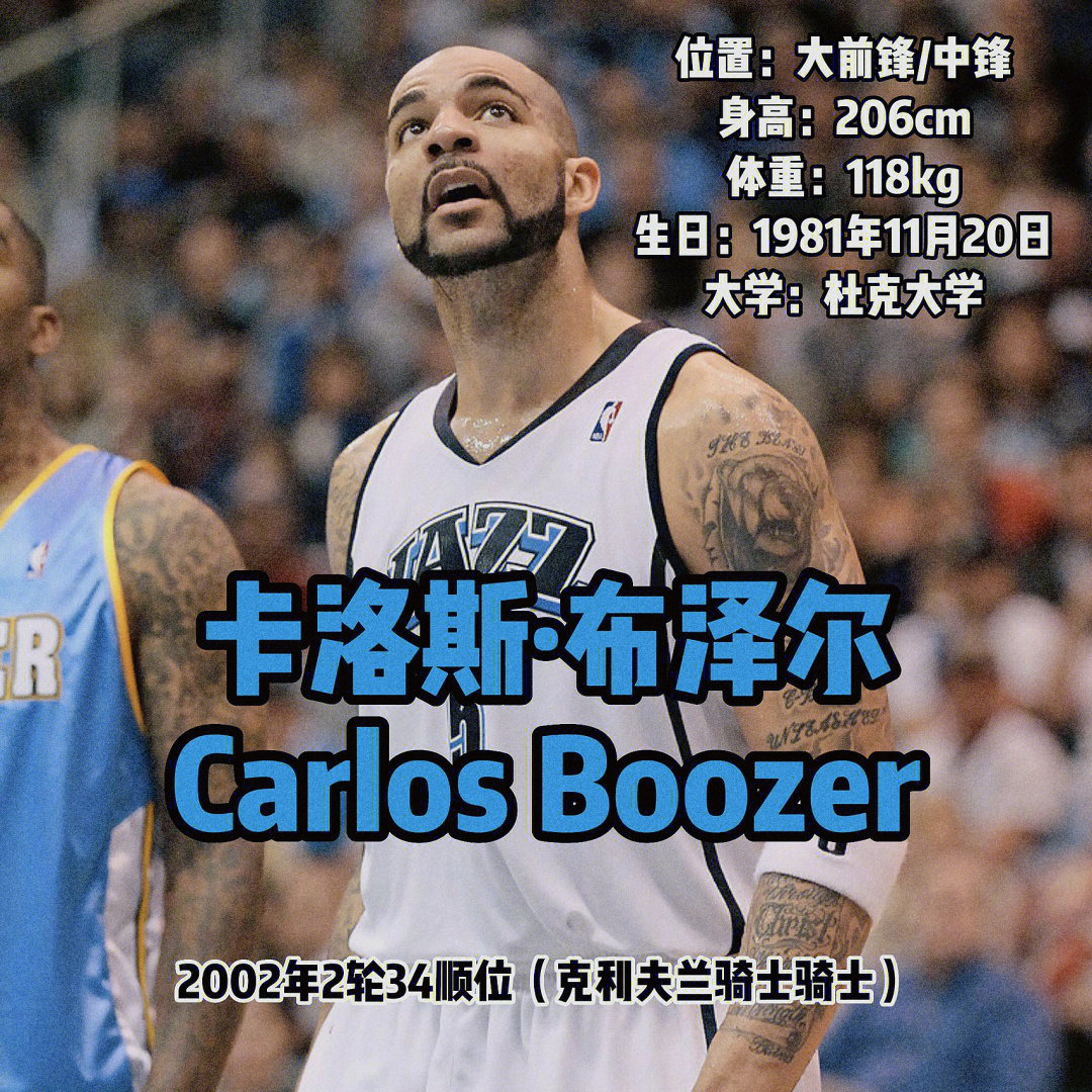 姓名:卡洛斯·布泽尔(carlos boozer)身高:206cm体重:117kg大学:杜克