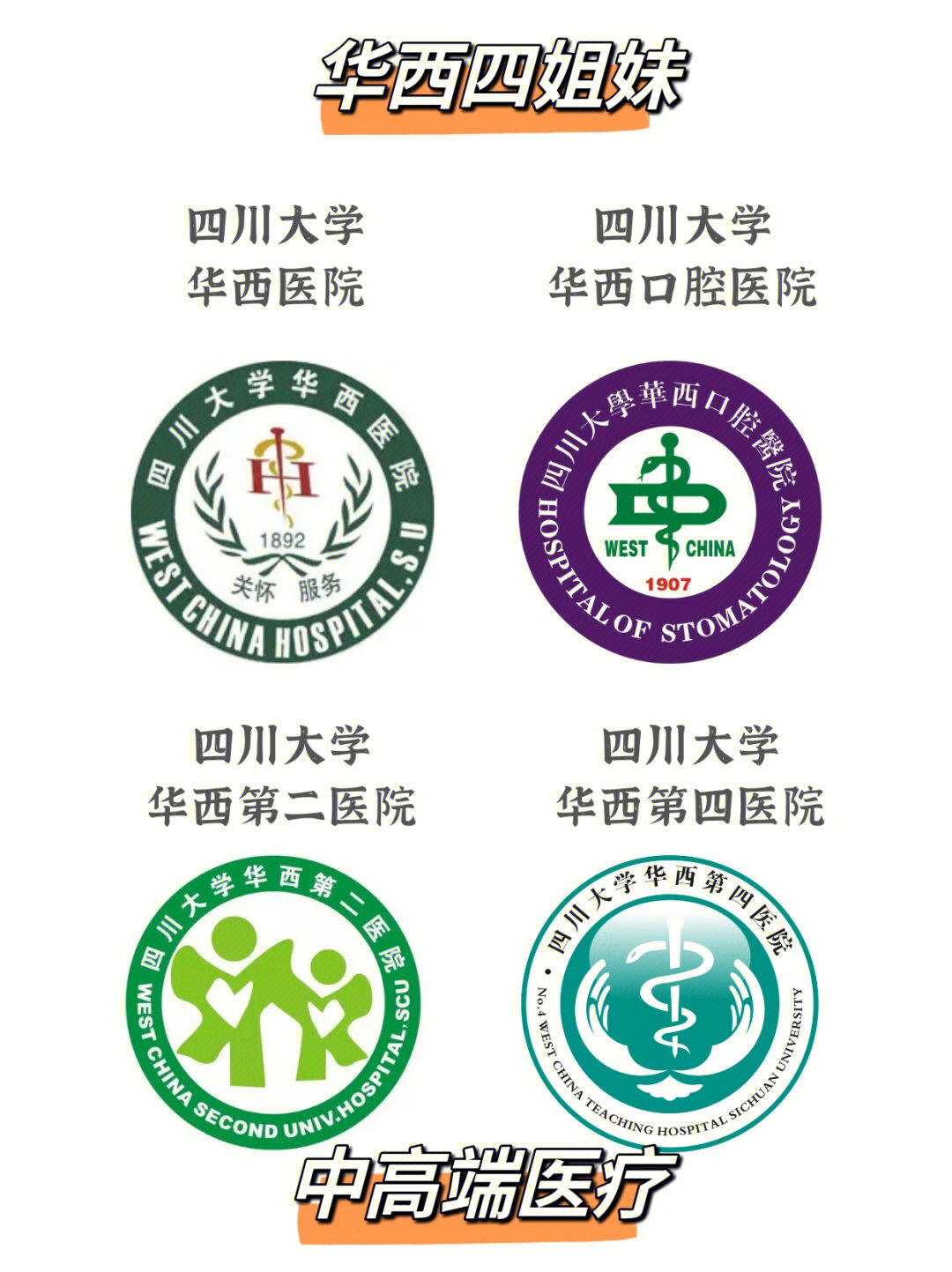 华西医科大学logo图片