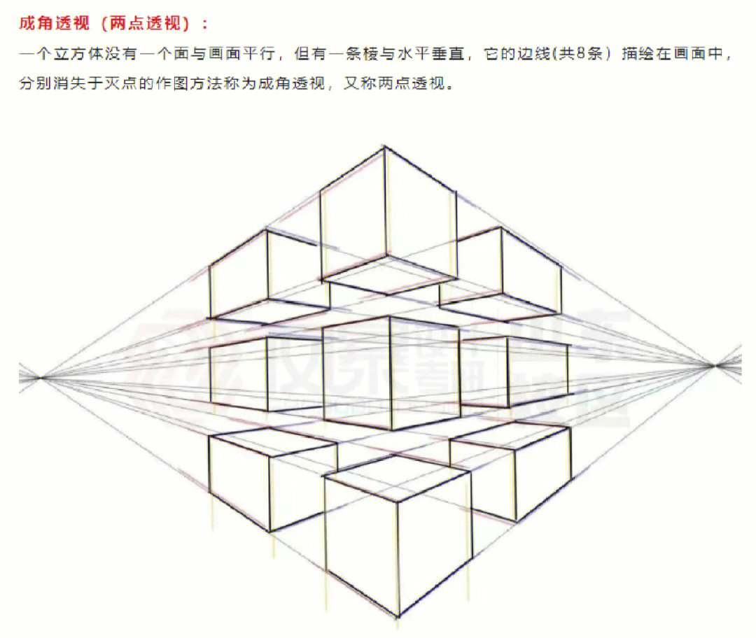 立方体成角透视图画法图片