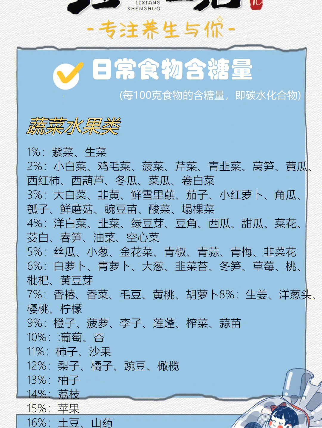 尿酸和甘油三酯高不能吃什么_能尿酸吃甘油三酯高的食物吗_甘油三酯和尿酸高能吃什么