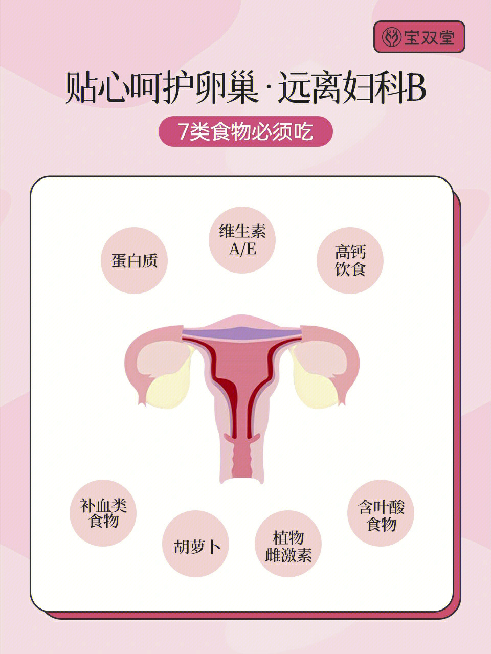 女人保养卵巢多吃这7类食物60