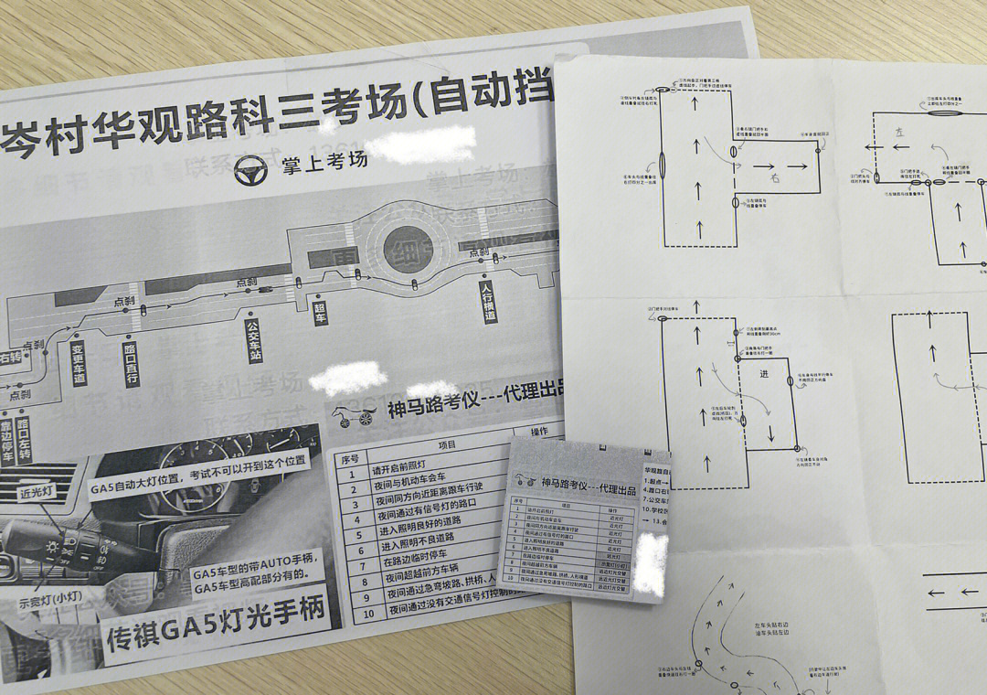 永和考场科二图顺序图片