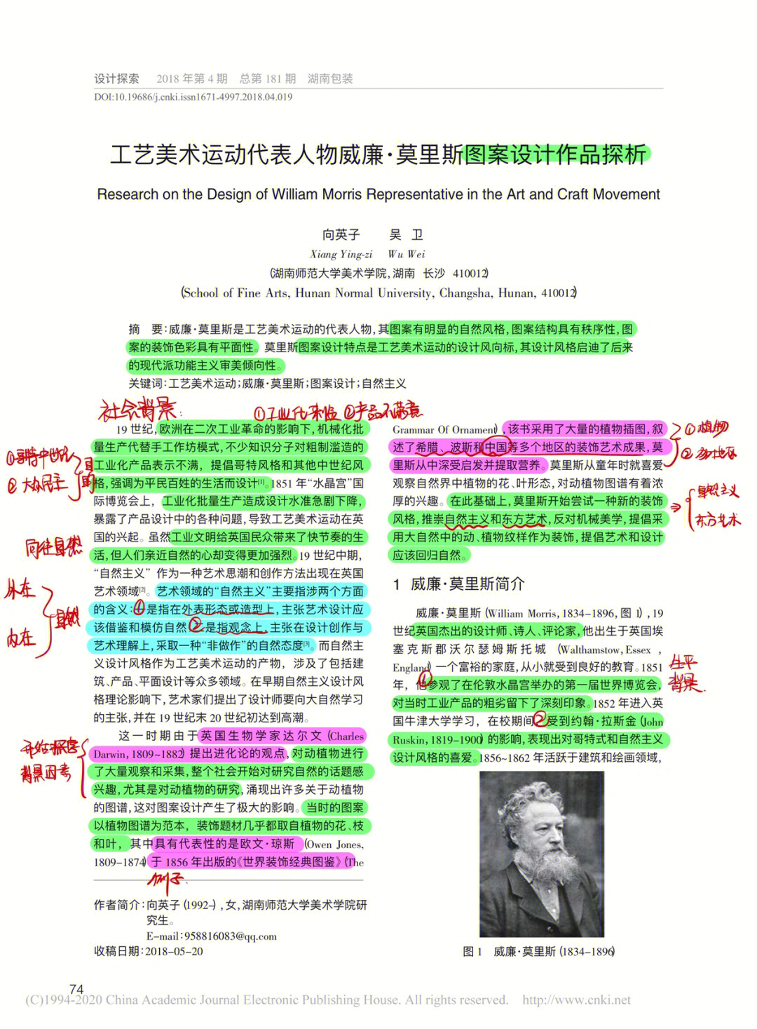 威廉莫里斯作品及介绍图片