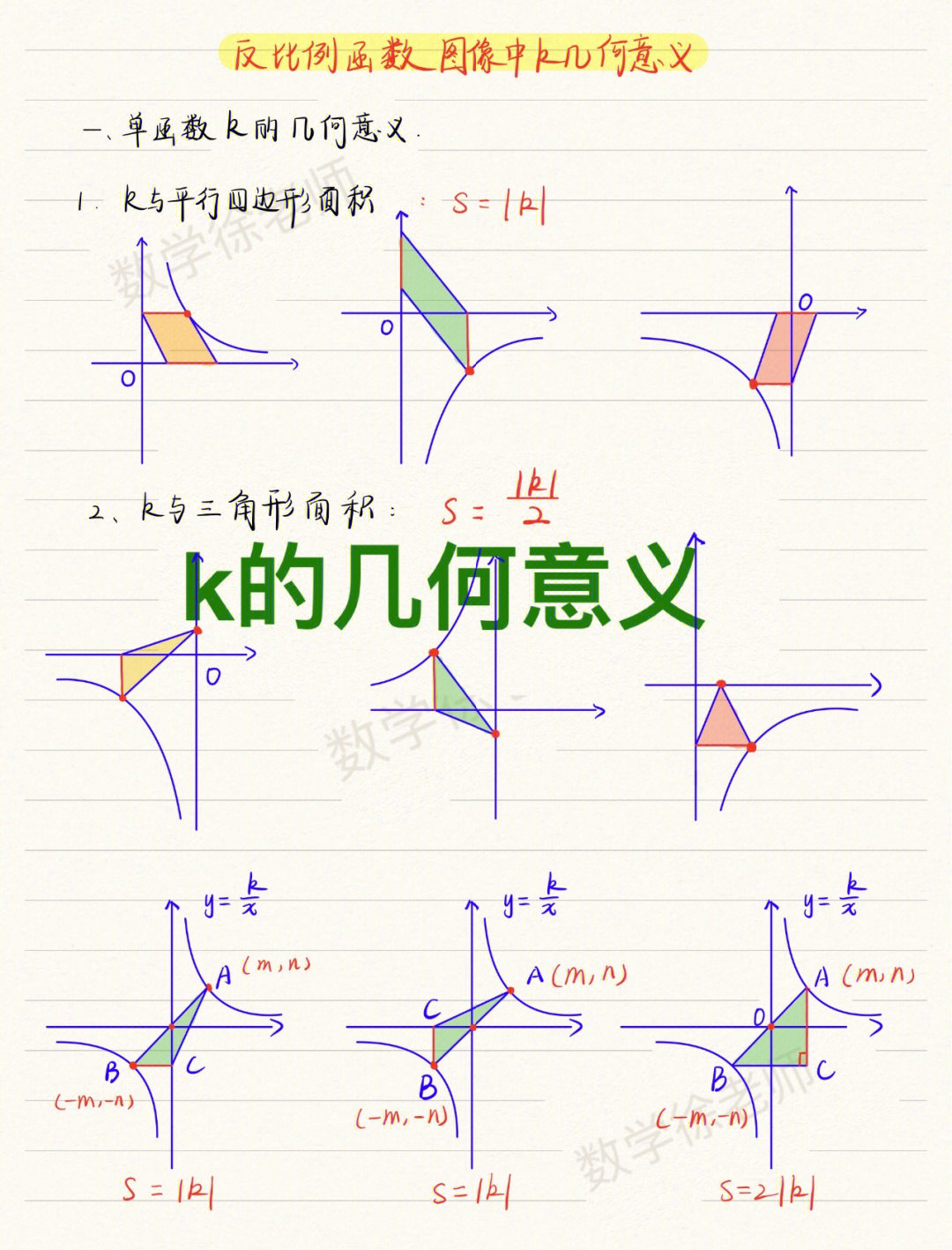 反比例函数中k的几何意义