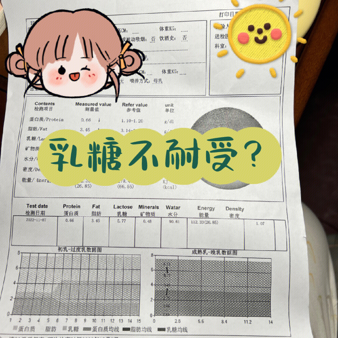 宝宝放屁便便 崩屎 怎么破?