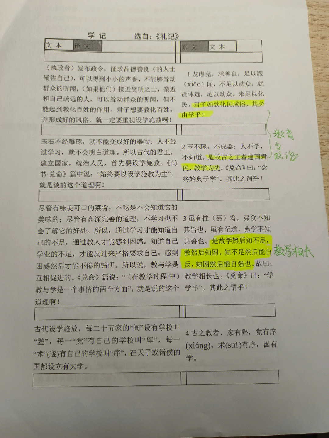 中教史必学的学记