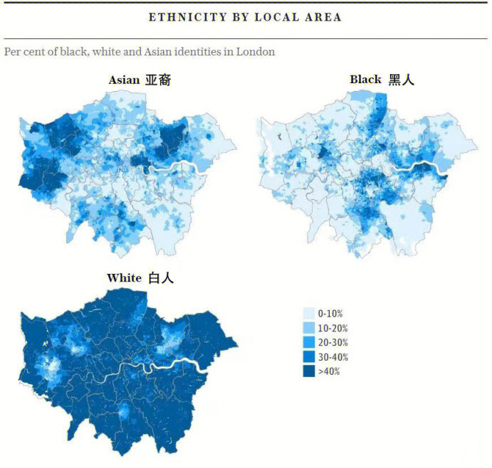 伦敦不同肤色及宗教分布