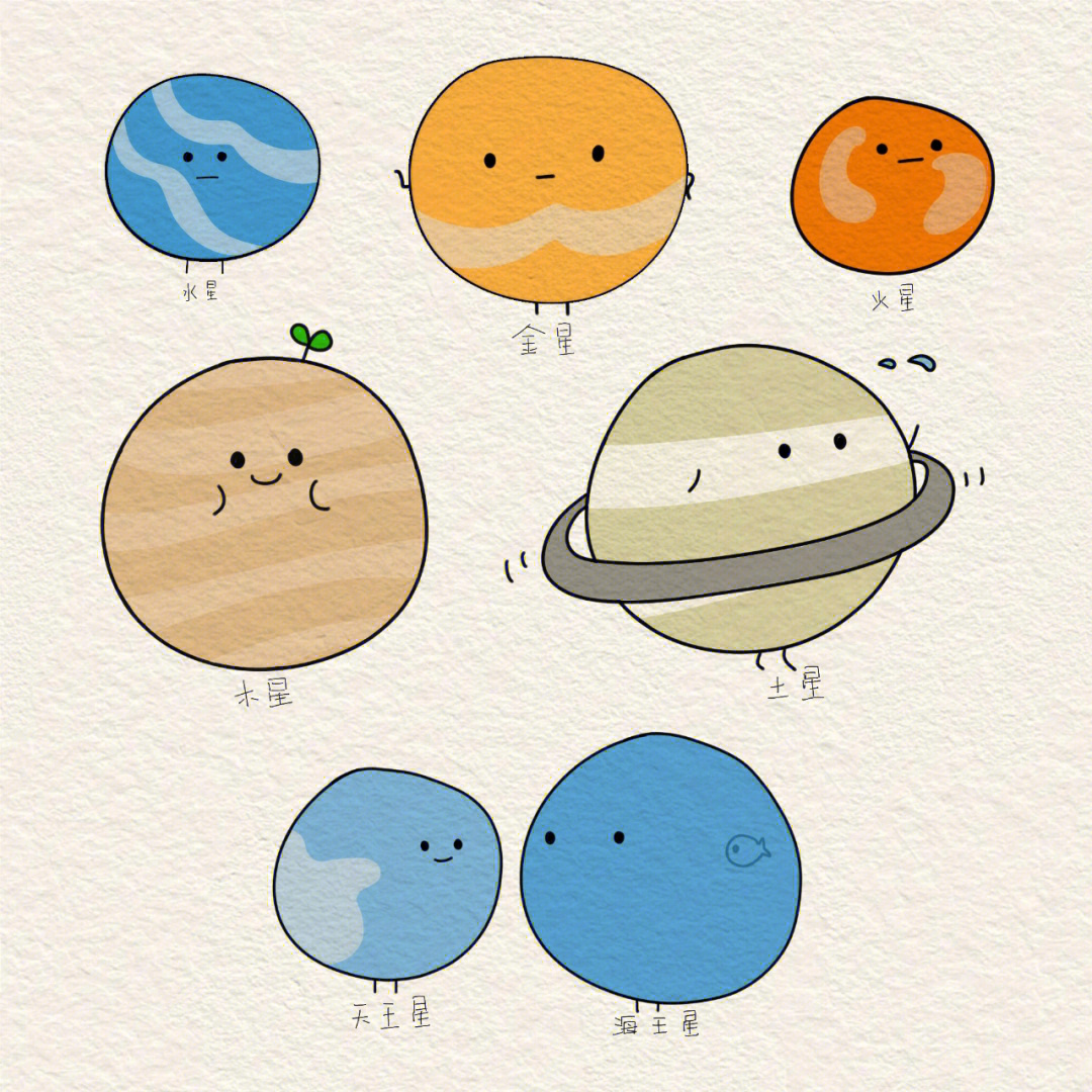 八大行星简笔画涂色图片