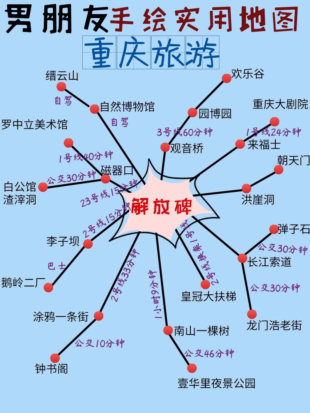 重庆市区景点分布图图片