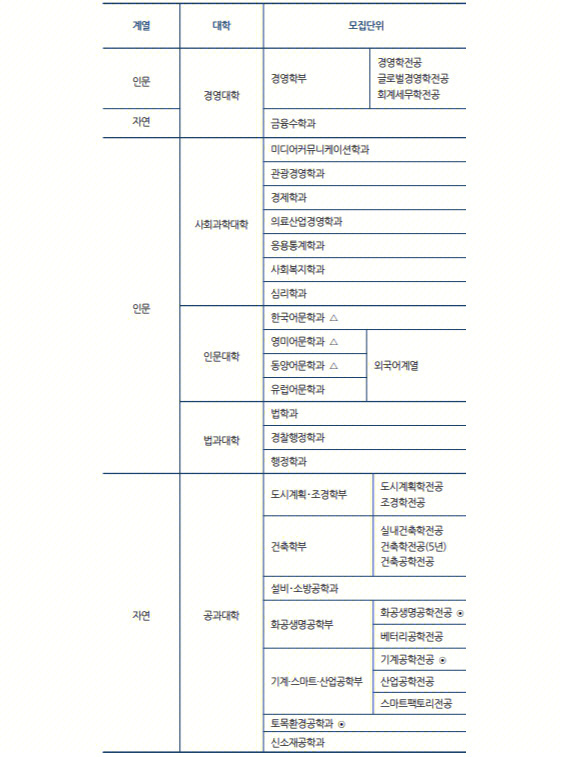 嘉泉大学地理位置图片